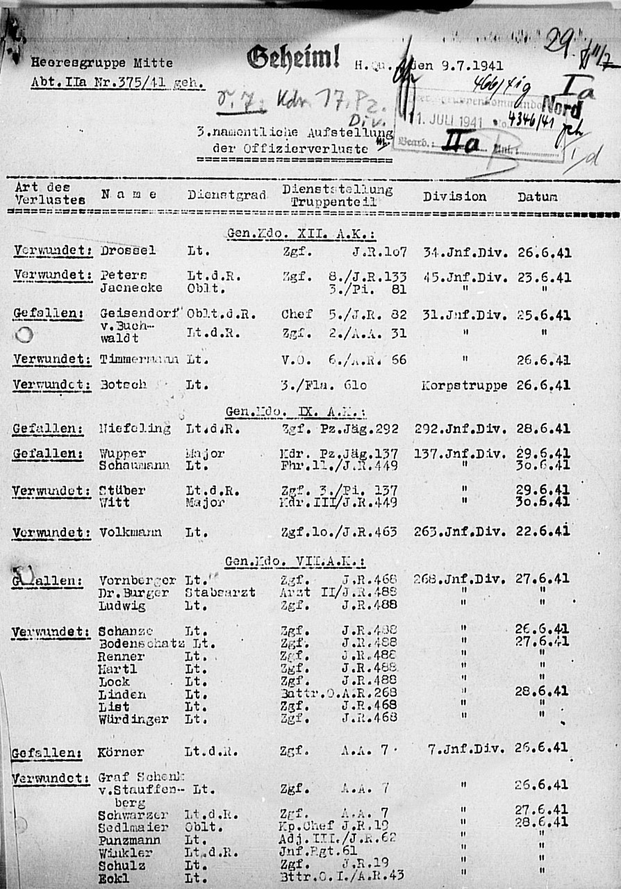 July 9 casualty report page
