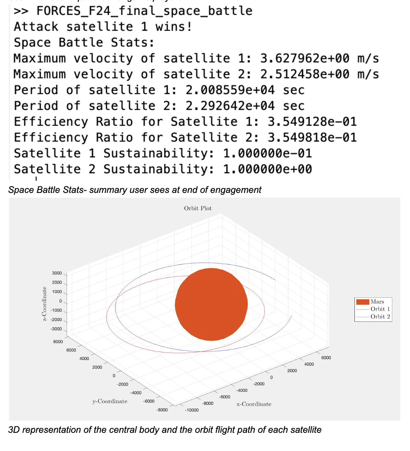 Orbital Conflict Simulation Game