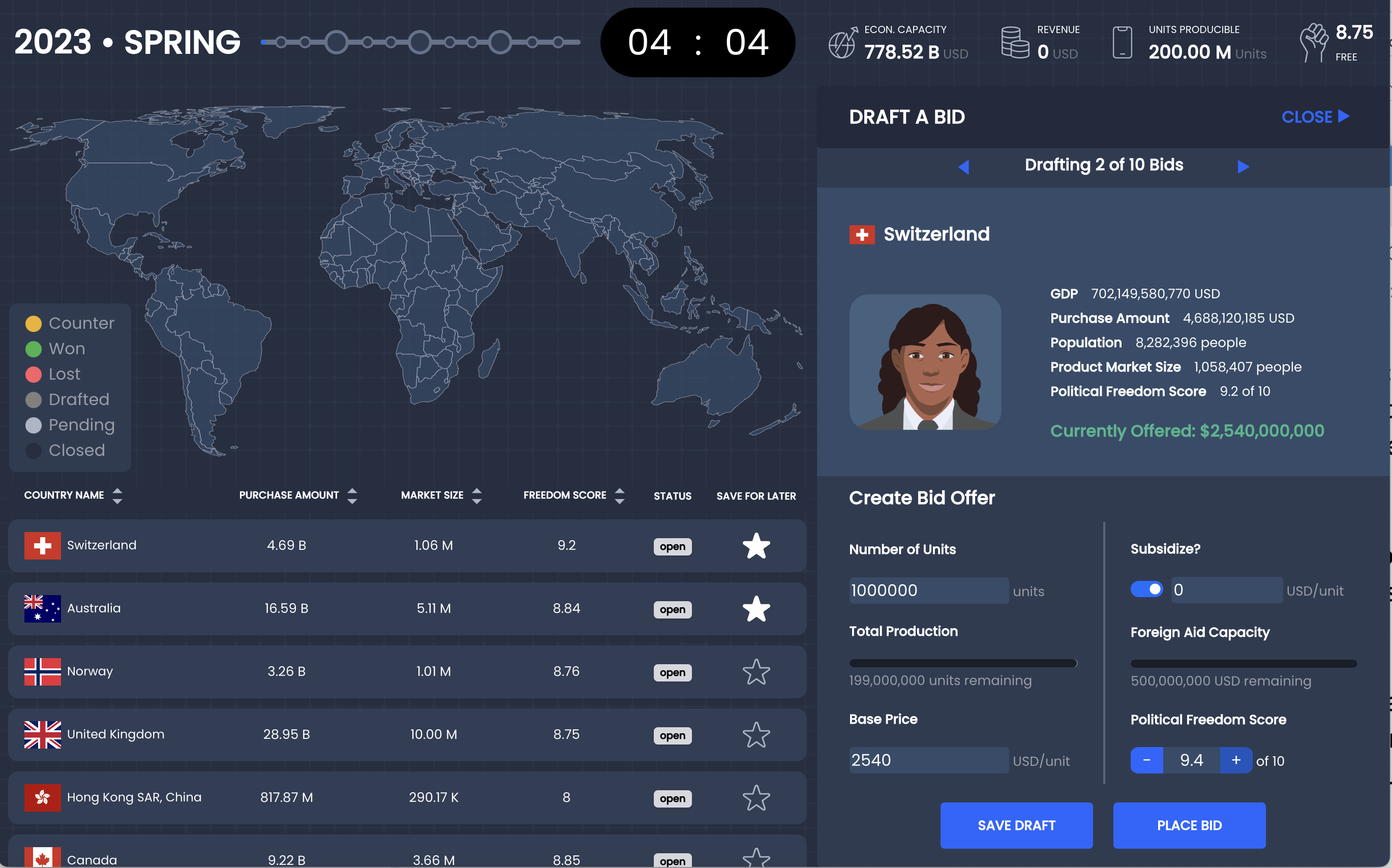 Tech Diplomacy Game Screenshot
